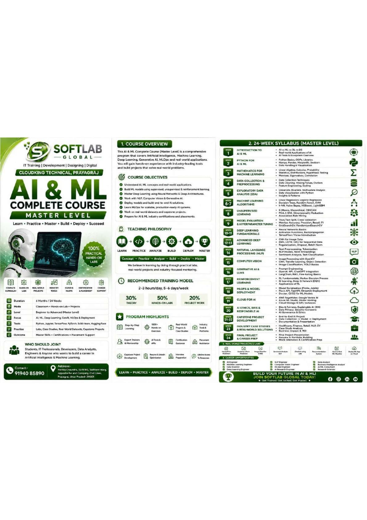 AI & Machine Learning Complete Masterclass
