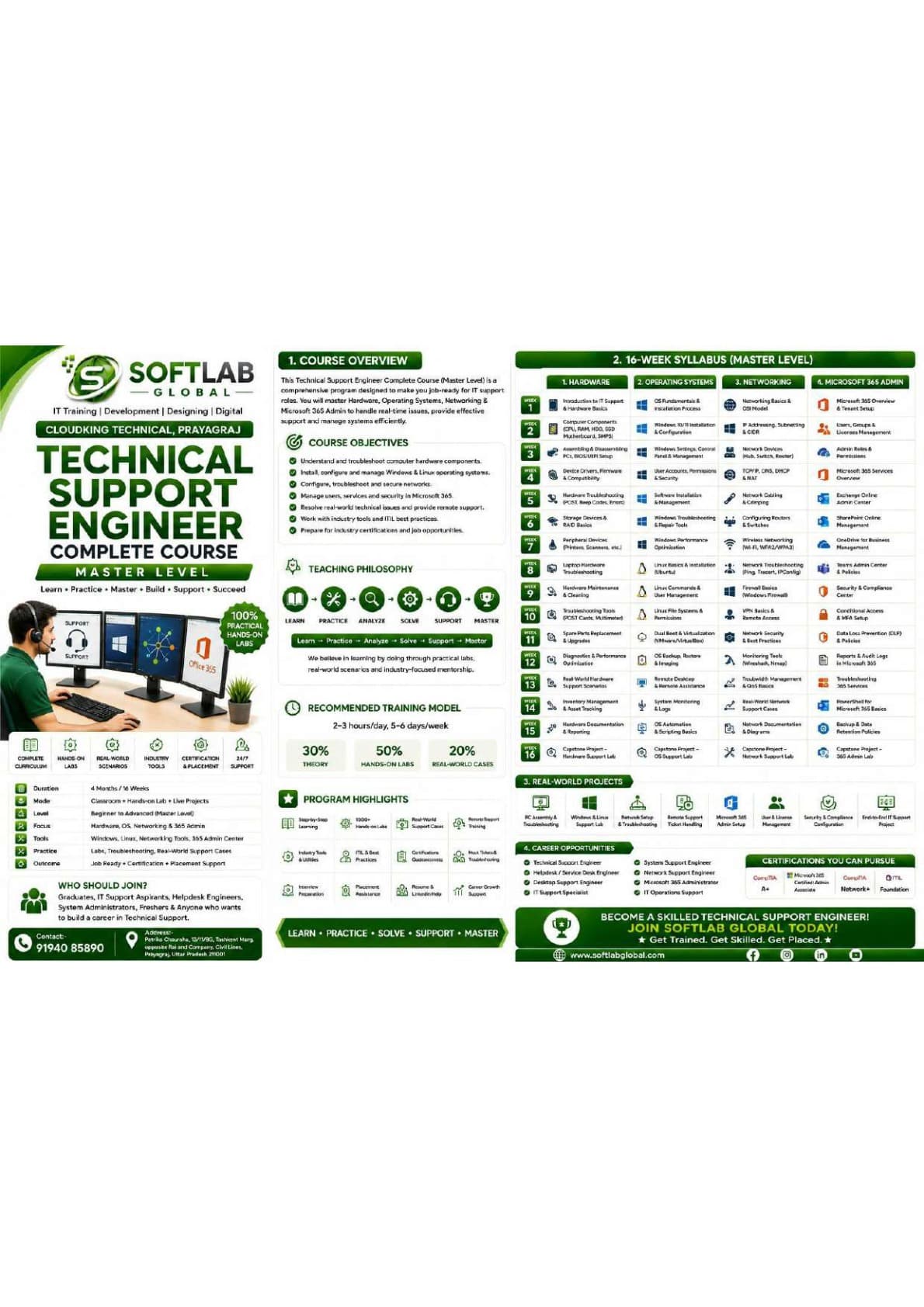 Technical Support Engineer