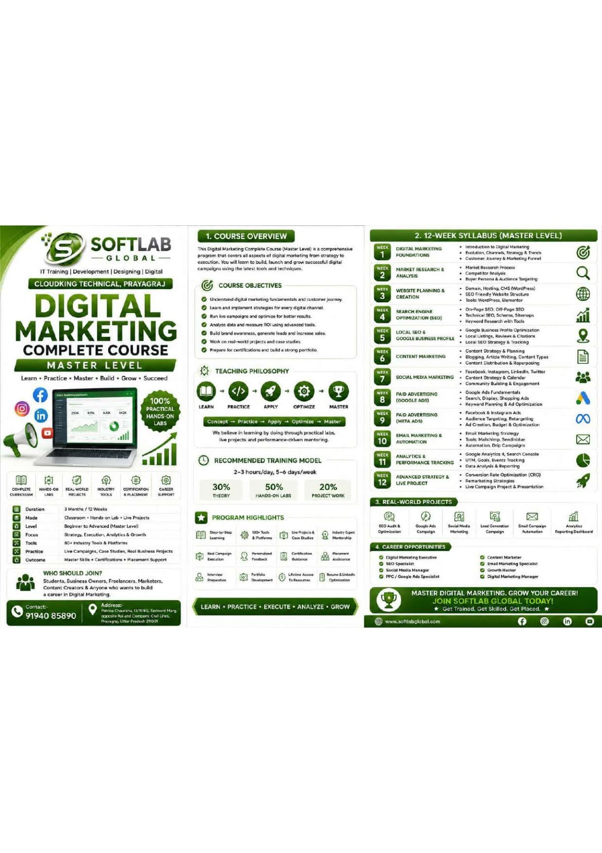 Digital Marketing Master Class