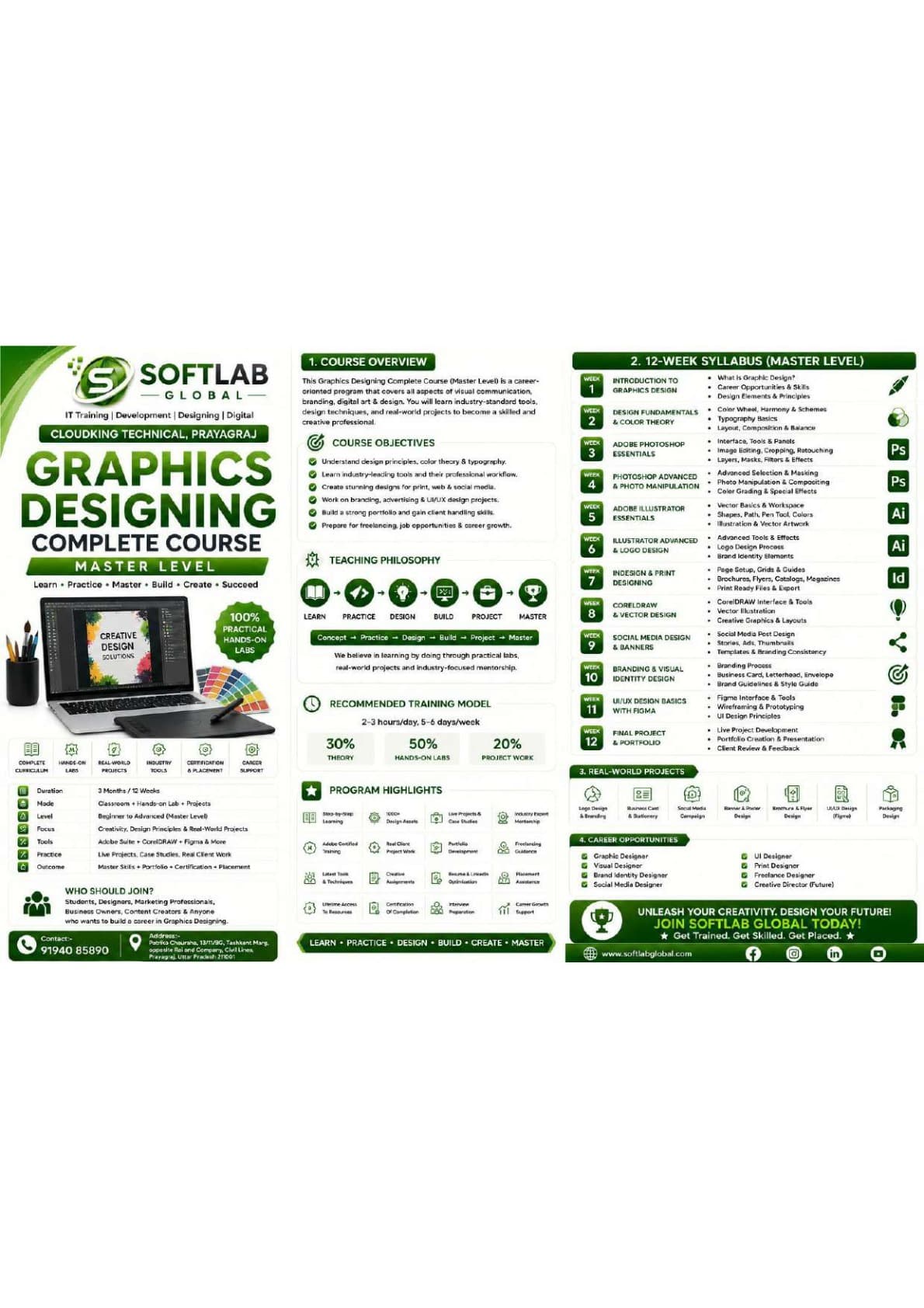Graphics Designing Master Level