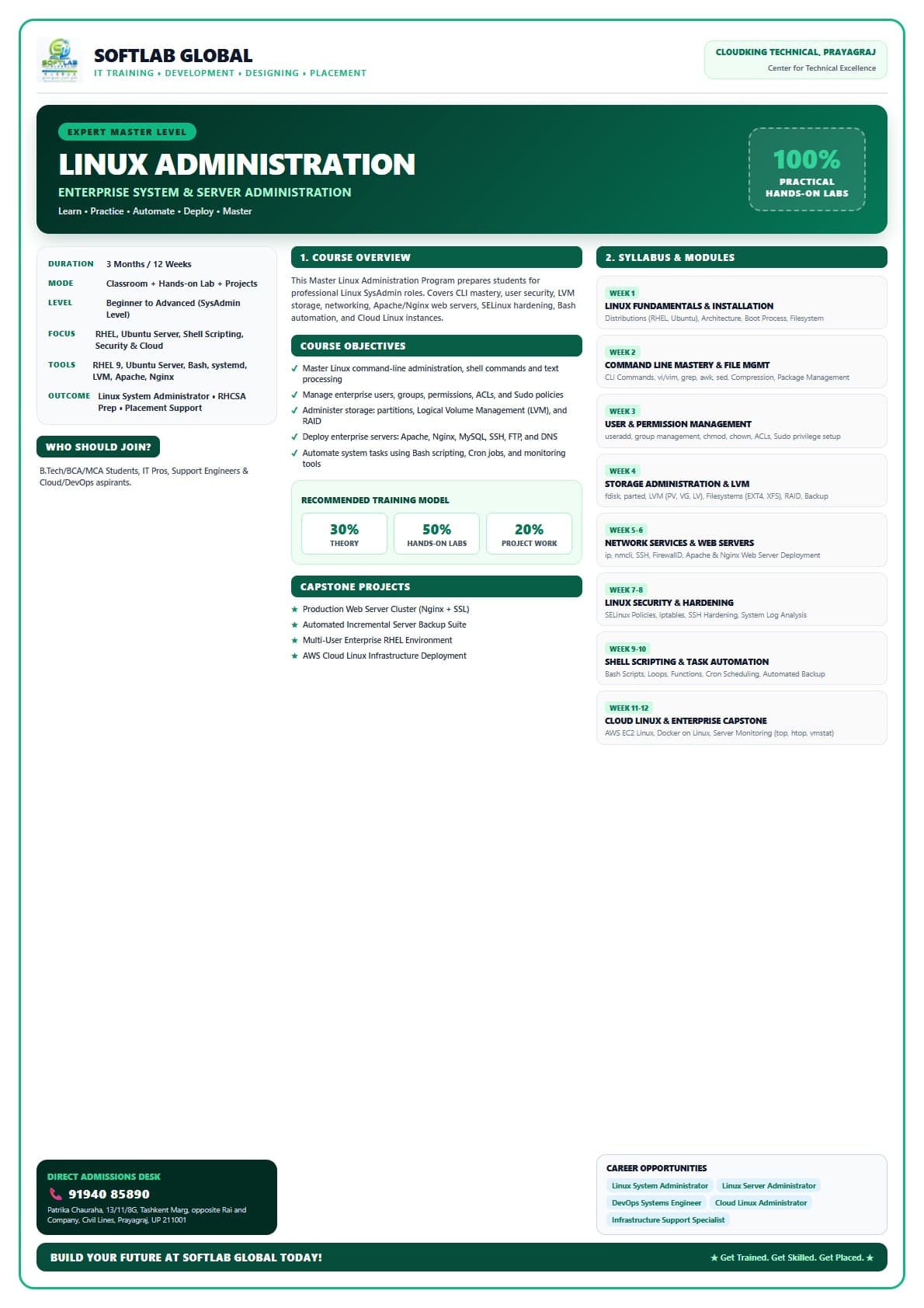 Master in Linux Administration