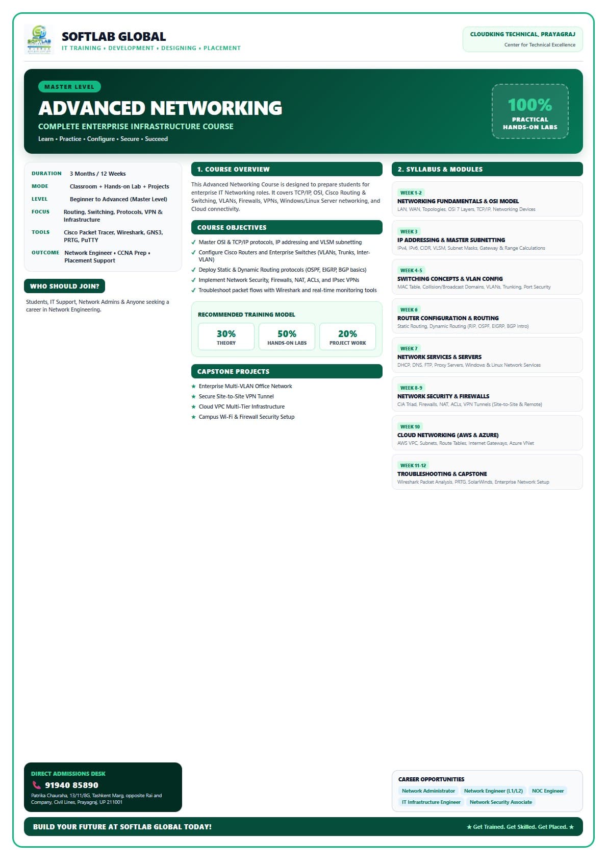 Certificate in Advance Networking