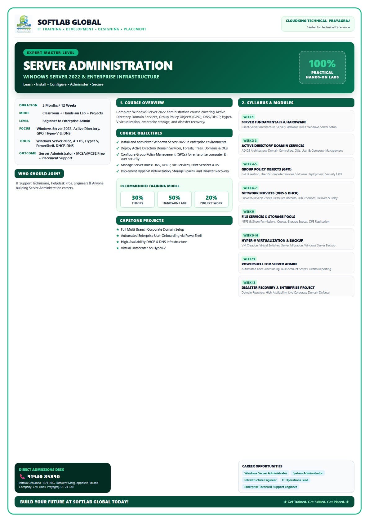 Master in Server Administration